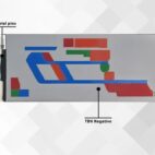 TVS Raider Meter Display